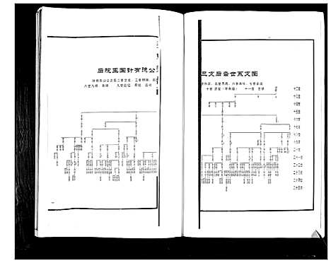 [下载][吕氏族谱]山东.吕氏家谱_三.pdf