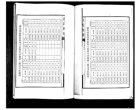 [下载][吕氏族谱]山东.吕氏家谱_三.pdf