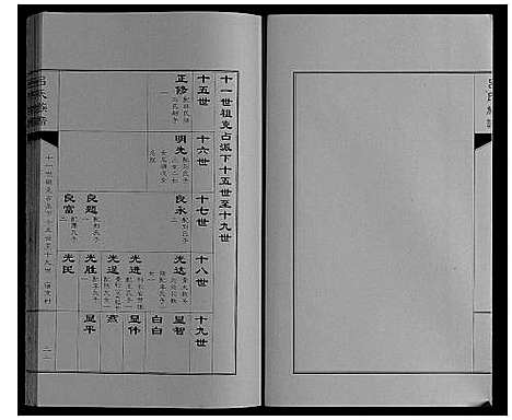 [下载][吕氏族谱_3卷附1卷]山东.吕氏家谱_二.pdf