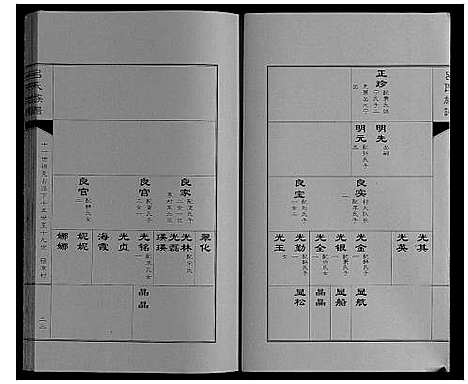 [下载][吕氏族谱_3卷附1卷]山东.吕氏家谱_二.pdf