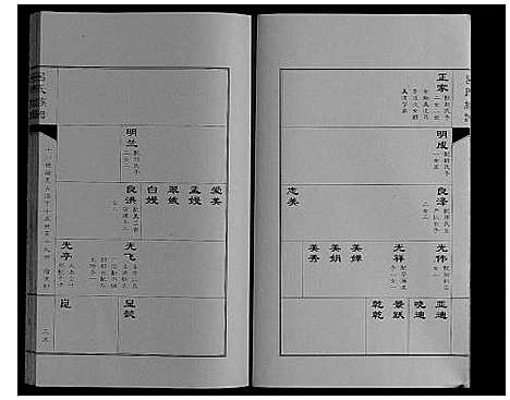 [下载][吕氏族谱_3卷附1卷]山东.吕氏家谱_二.pdf