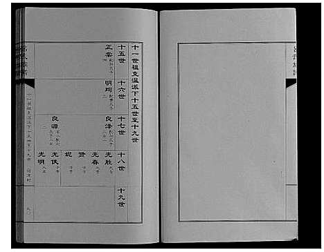 [下载][吕氏族谱_3卷附1卷]山东.吕氏家谱_三.pdf