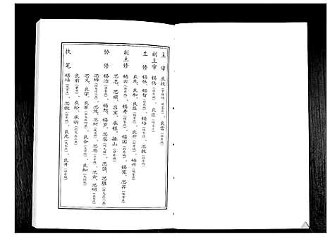 [下载][吕氏族谱_4卷]山东.吕氏家谱_三.pdf