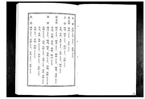 [下载][吕氏族谱_4卷]山东.吕氏家谱_四.pdf