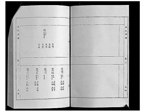 [下载][麻氏族谱_3卷]山东.麻氏家谱_二.pdf