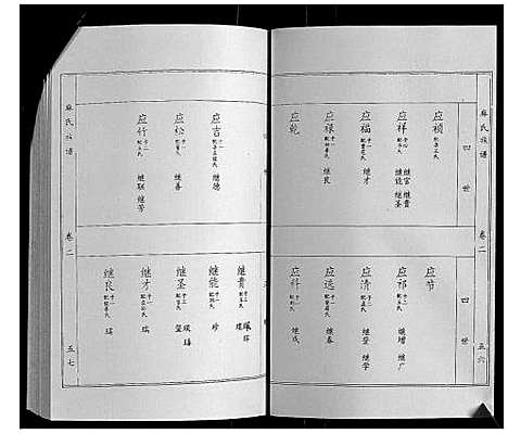 [下载][麻氏族谱_3卷]山东.麻氏家谱_二.pdf