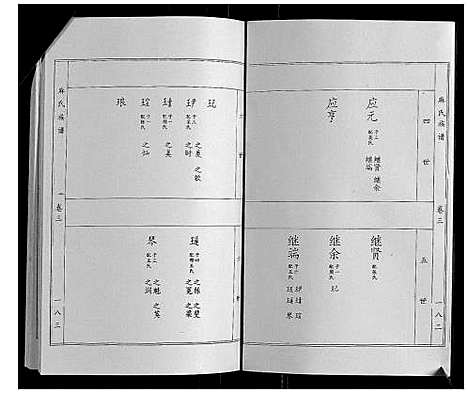 [下载][麻氏族谱_3卷]山东.麻氏家谱_三.pdf