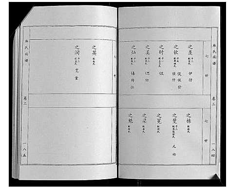 [下载][麻氏族谱_3卷]山东.麻氏家谱_三.pdf