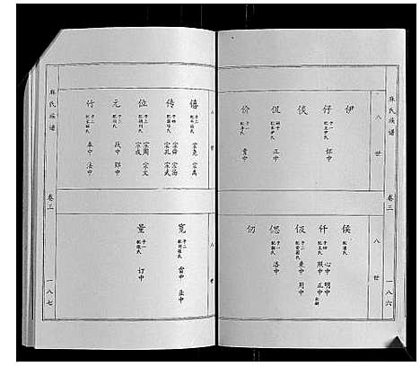 [下载][麻氏族谱_3卷]山东.麻氏家谱_三.pdf