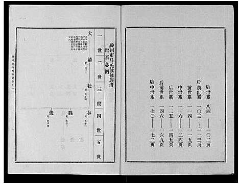 [下载][古滕马氏续修族谱]山东.古滕马氏续修家谱_二.pdf