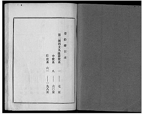 [下载][古滕马氏续修族谱]山东.古滕马氏续修家谱_五.pdf