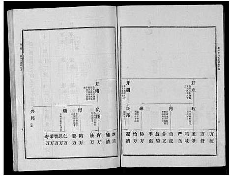 [下载][古滕马氏续修族谱]山东.古滕马氏续修家谱_五.pdf