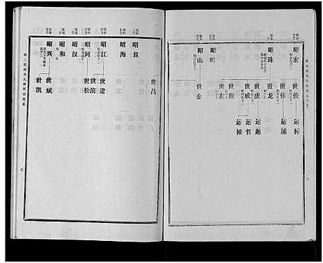 [下载][古滕马氏续修族谱]山东.古滕马氏续修家谱_六.pdf