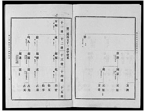 [下载][古滕马氏续修族谱]山东.古滕马氏续修家谱_七.pdf