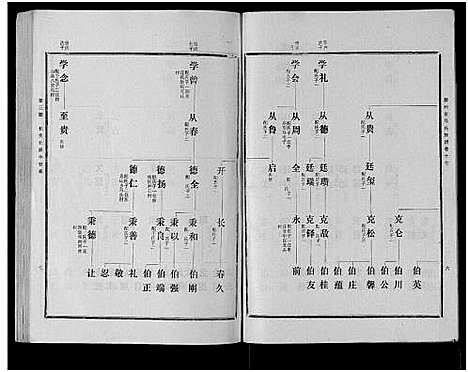 [下载][古滕马氏续修族谱]山东.古滕马氏续修家谱_八.pdf