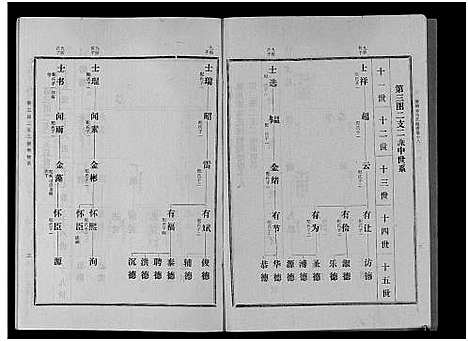 [下载][古滕马氏续修族谱]山东.古滕马氏续修家谱_九.pdf