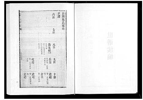 [下载][日照马氏家乘]山东.日照马氏家乘_四.pdf