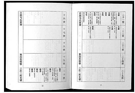 [下载][日照马氏家乘]山东.日照马氏家乘_十.pdf