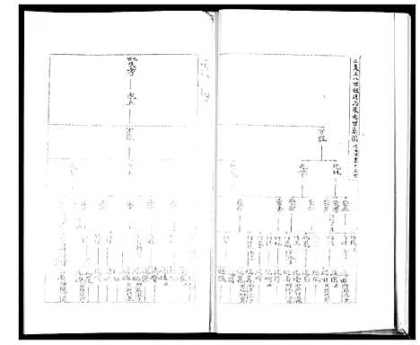 [下载][马氏支谱_不分卷]山东.马氏支谱.pdf