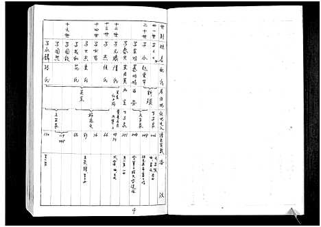 [下载][马氏族谱]山东.马氏家谱.pdf