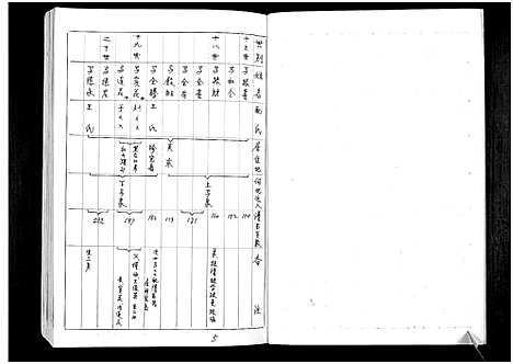 [下载][马氏族谱]山东.马氏家谱.pdf