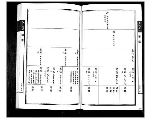 [下载][马氏族谱_4卷]山东.马氏家谱_二.pdf