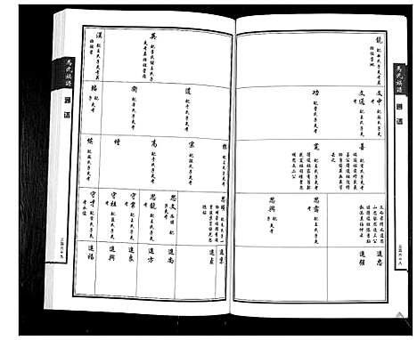 [下载][马氏族谱_4卷]山东.马氏家谱_二.pdf