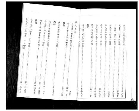 [下载][马氏族谱_6卷]山东.马氏家谱_一.pdf