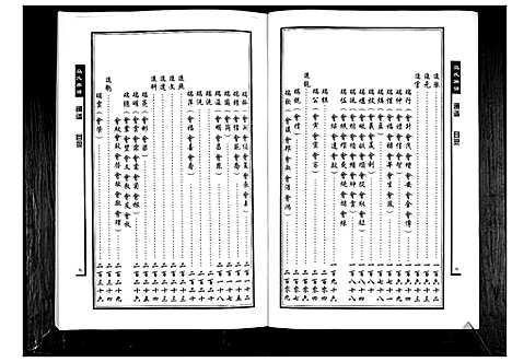 [下载][马氏族谱_不分卷]山东.马氏家谱_二.pdf