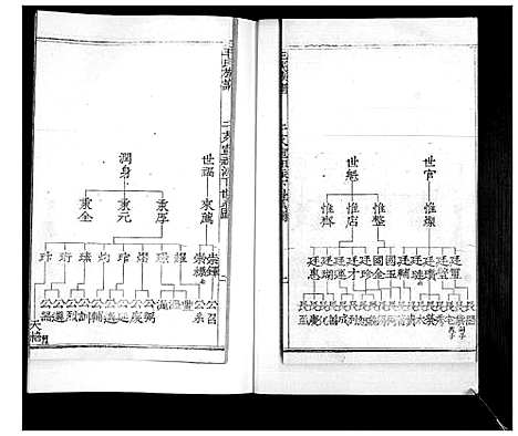 [下载][毛氏族谱_不分卷]山东.毛氏家谱_三.pdf