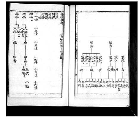 [下载][毛氏族谱_不分卷]山东.毛氏家谱_三.pdf