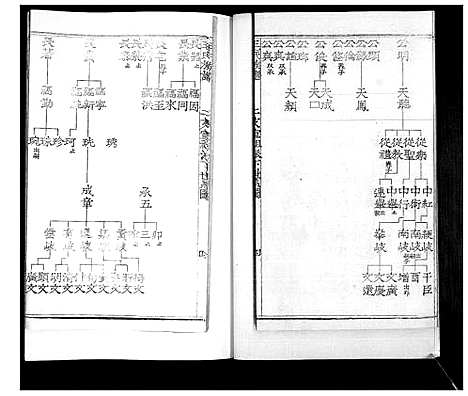 [下载][毛氏族谱_不分卷]山东.毛氏家谱_三.pdf