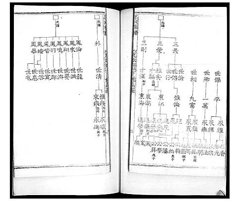 [下载][毛氏族谱_不分卷]山东.毛氏家谱_五.pdf