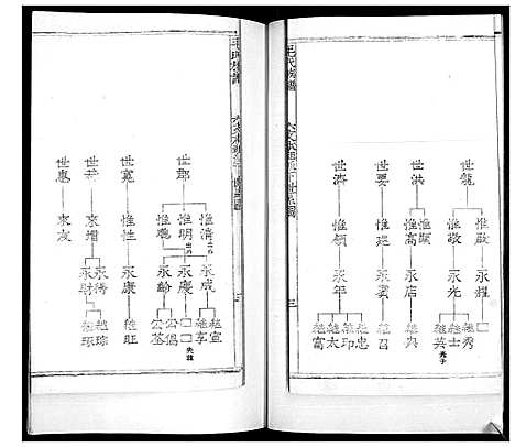 [下载][毛氏族谱_不分卷]山东.毛氏家谱_五.pdf