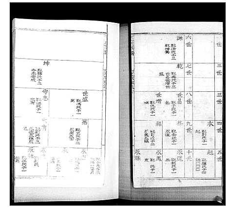 [下载][毛氏族谱_不分卷]山东.毛氏家谱_六.pdf