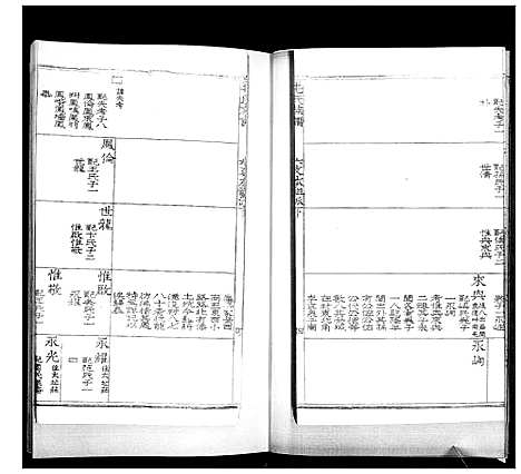 [下载][毛氏族谱_不分卷]山东.毛氏家谱_六.pdf