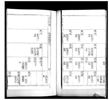 [下载][毛氏族谱_不分卷]山东.毛氏家谱_六.pdf