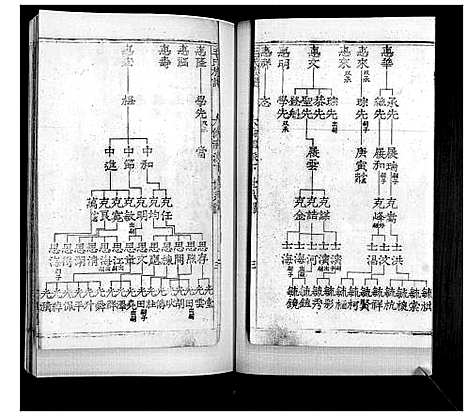 [下载][毛氏族谱_不分卷]山东.毛氏家谱_七.pdf