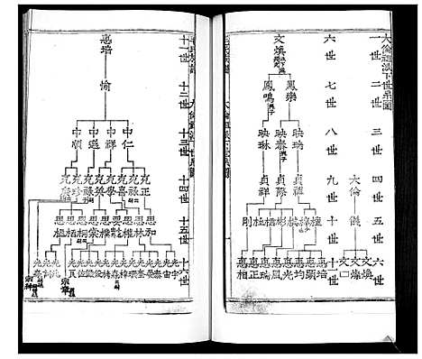 [下载][毛氏族谱_不分卷]山东.毛氏家谱_八.pdf