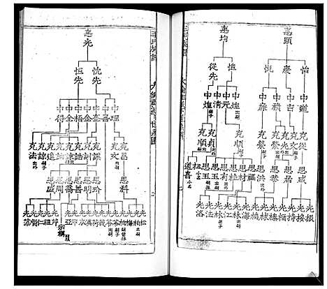 [下载][毛氏族谱_不分卷]山东.毛氏家谱_八.pdf