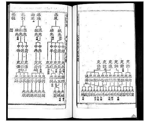 [下载][毛氏族谱_不分卷]山东.毛氏家谱_八.pdf