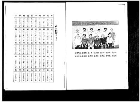 [下载][孟子世家孟家村族谱_1册]山东.孟子世家孟家村家谱.pdf