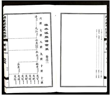 [下载][潍水派牟氏族谱_7卷合3册_牟氏族谱]山东.潍水派牟氏家谱_二.pdf