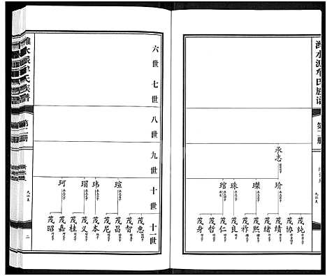 [下载][潍水派牟氏族谱_7卷合3册_牟氏族谱]山东.潍水派牟氏家谱_五.pdf