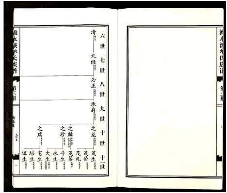 [下载][潍水派牟氏族谱_7卷合3册_牟氏族谱]山东.潍水派牟氏家谱_九.pdf