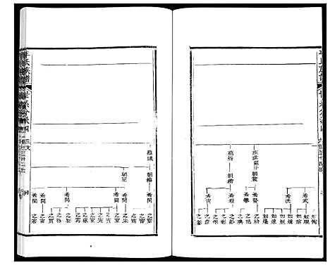 [下载][牟氏族谱_9册]山东.牟氏家谱_二.pdf