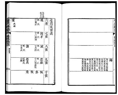 [下载][牟氏族谱_9册]山东.牟氏家谱_三.pdf