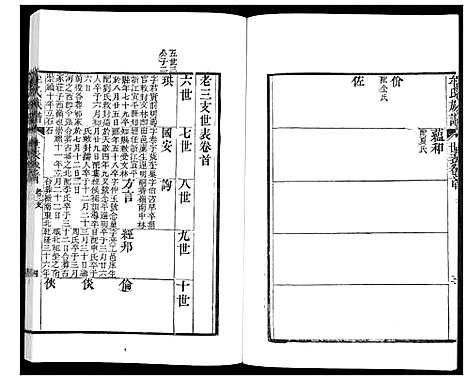 [下载][牟氏族谱_9册]山东.牟氏家谱_三.pdf