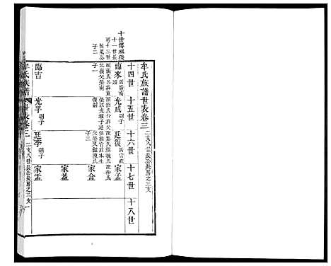 [下载][牟氏族谱_9册]山东.牟氏家谱_五.pdf