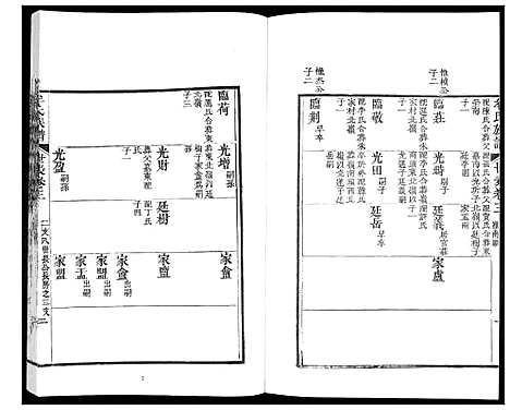 [下载][牟氏族谱_9册]山东.牟氏家谱_五.pdf